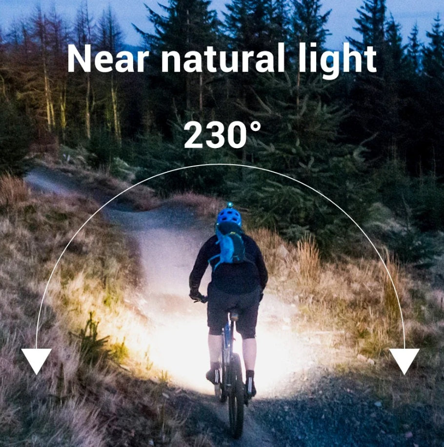 LED Head Torch Rechargeable Waterproof COB Headlamp Motion Sensor Headlight