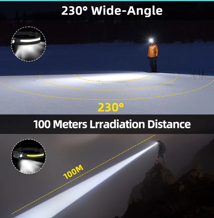 LED Head Torch Rechargeable Waterproof COB Headlamp Motion Sensor Headlight