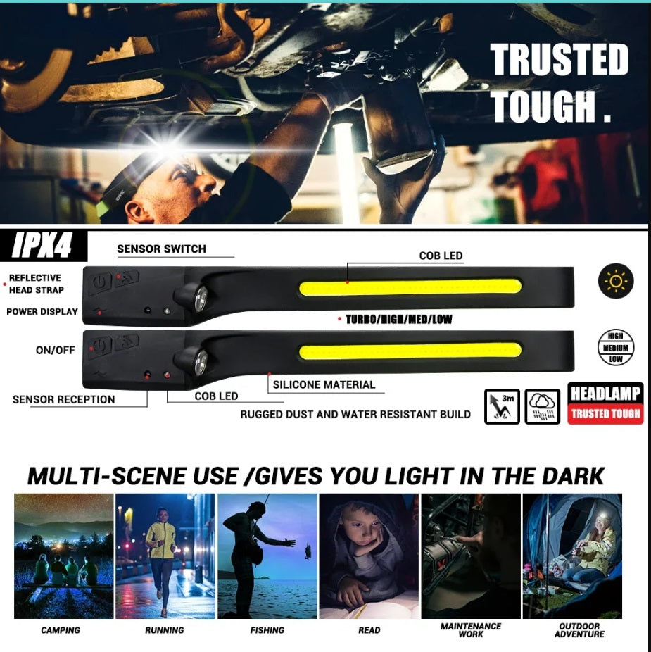 LED Head Torch Rechargeable Waterproof COB Headlamp Motion Sensor Headlight
