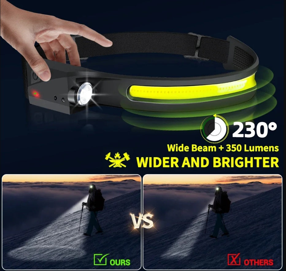 LED Head Torch Rechargeable Waterproof COB Headlamp Motion Sensor Headlight
