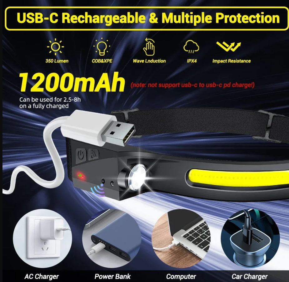 LED Head Torch Rechargeable Waterproof COB Headlamp Motion Sensor Headlight