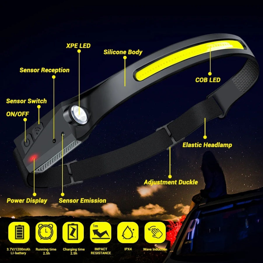 LED Head Torch Rechargeable Waterproof COB Headlamp Motion Sensor Headlight