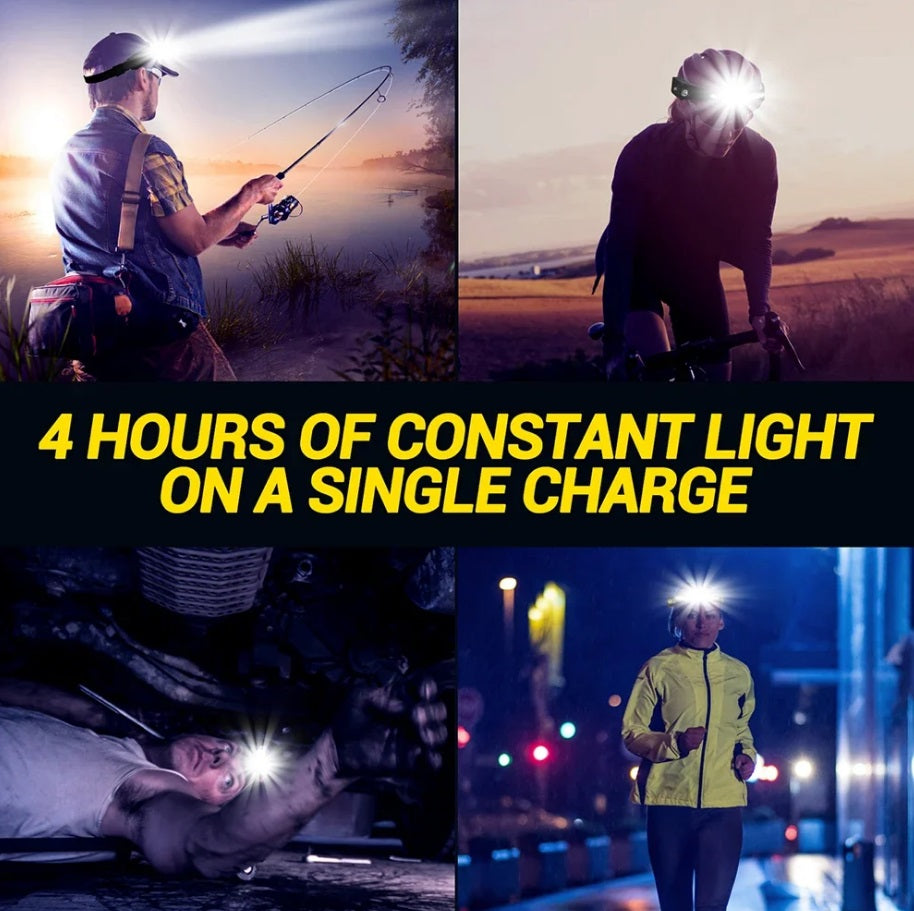 LED Head Torch Rechargeable Waterproof COB Headlamp Motion Sensor Headlight