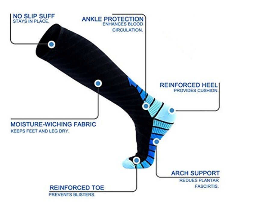 Compression Socks Unisex Anti Fatigue Medical Travel Sports Pain Relief Vein UK