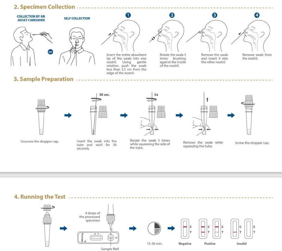 5x Flowflex Covid -19 Single Test Rapid Antigen Lateral Flow July 2026 HomeTest