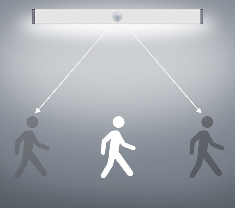 LED Wireless Rechargeable Light PIR Motion Sensor Strip Cabinet Closet Lamp DIY