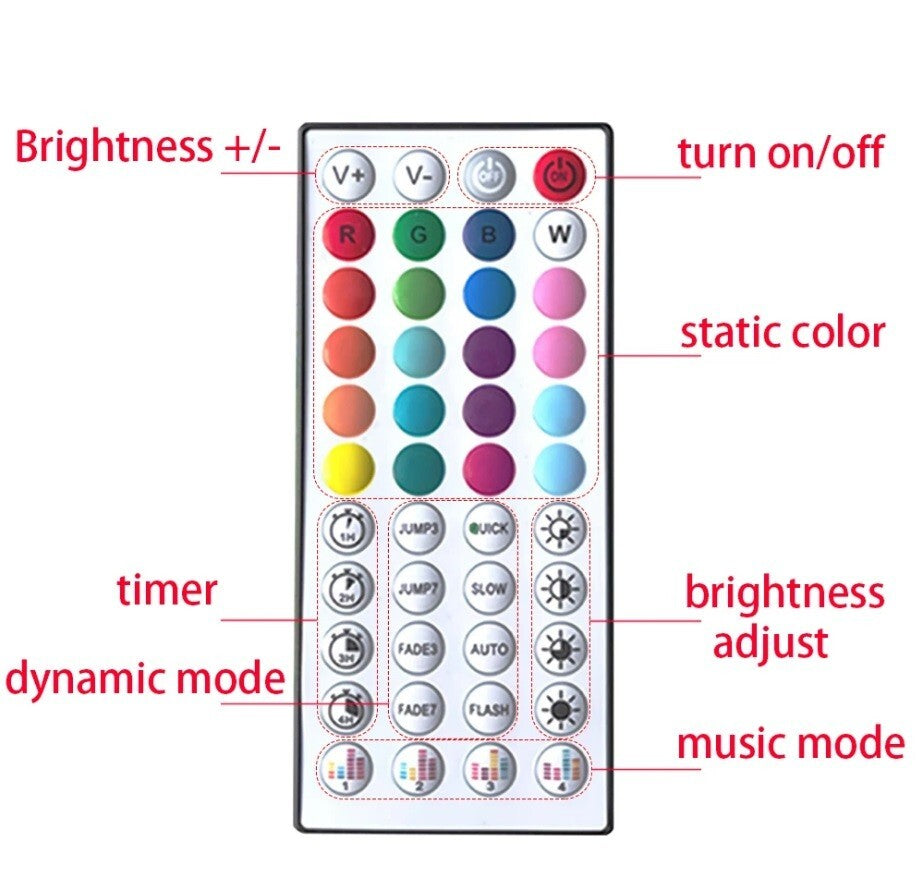 LED Strip APP Bluetooth 5050 RGB Lights 10/20m Colour Changing Tape Cabinet Kitchen TV UK