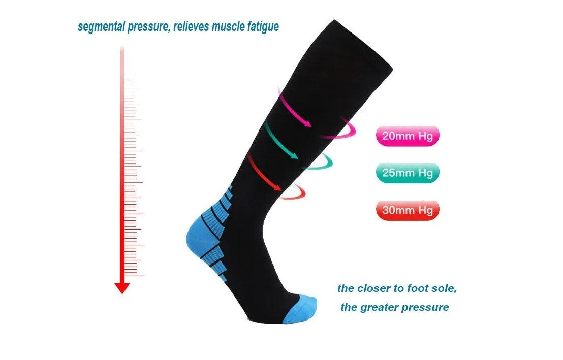 Compression Socks Unisex Anti Fatigue Medical Travel Sports Pain Relief Vein UK